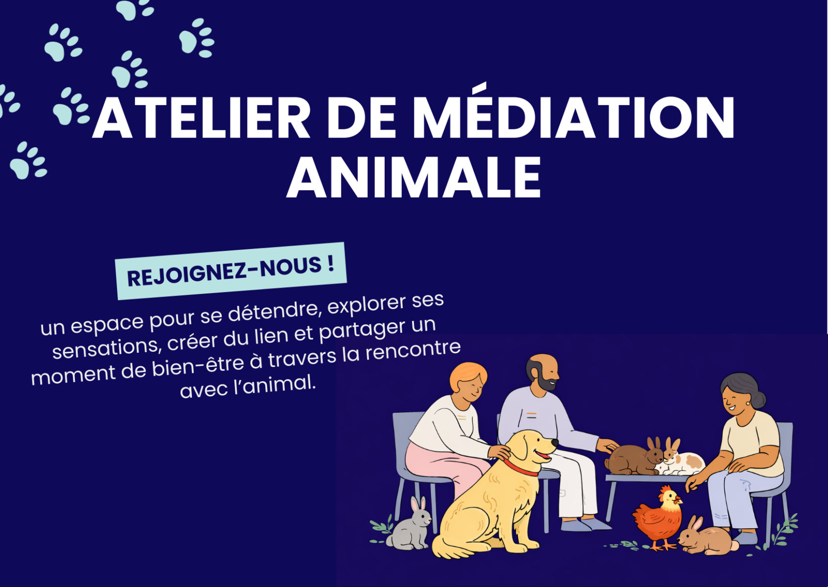 Illustration sur fond bleu foncé. En haut de l’image, le titre « Atelier de médiation animale » est écrit en grandes lettres blanches. Des empreintes de pattes stylisées apparaissent dans le coin supérieur gauche. Sur la partie gauche, un encadré clair indique « Rejoignez-nous ! », suivi d’un texte expliquant qu’il s’agit d’un espace pour se détendre, explorer ses sensations, créer du lien et partager un moment de bien-être grâce à la rencontre avec l’animal. En bas à droite, une illustration montre trois adultes assis sur des chaises, souriants et détendus. Ils interagissent calmement avec plusieurs animaux : un chien de type Golden Retriever assis au centre, deux lapins posés sur une chaise et au sol, ainsi qu’une poule. La scène évoque une ambiance apaisante, chaleureuse et conviviale, centrée sur le contact avec les animaux et le partage.